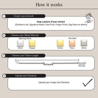 Custom Artwork Bracelet – Jewelry from Your Child’s Drawing