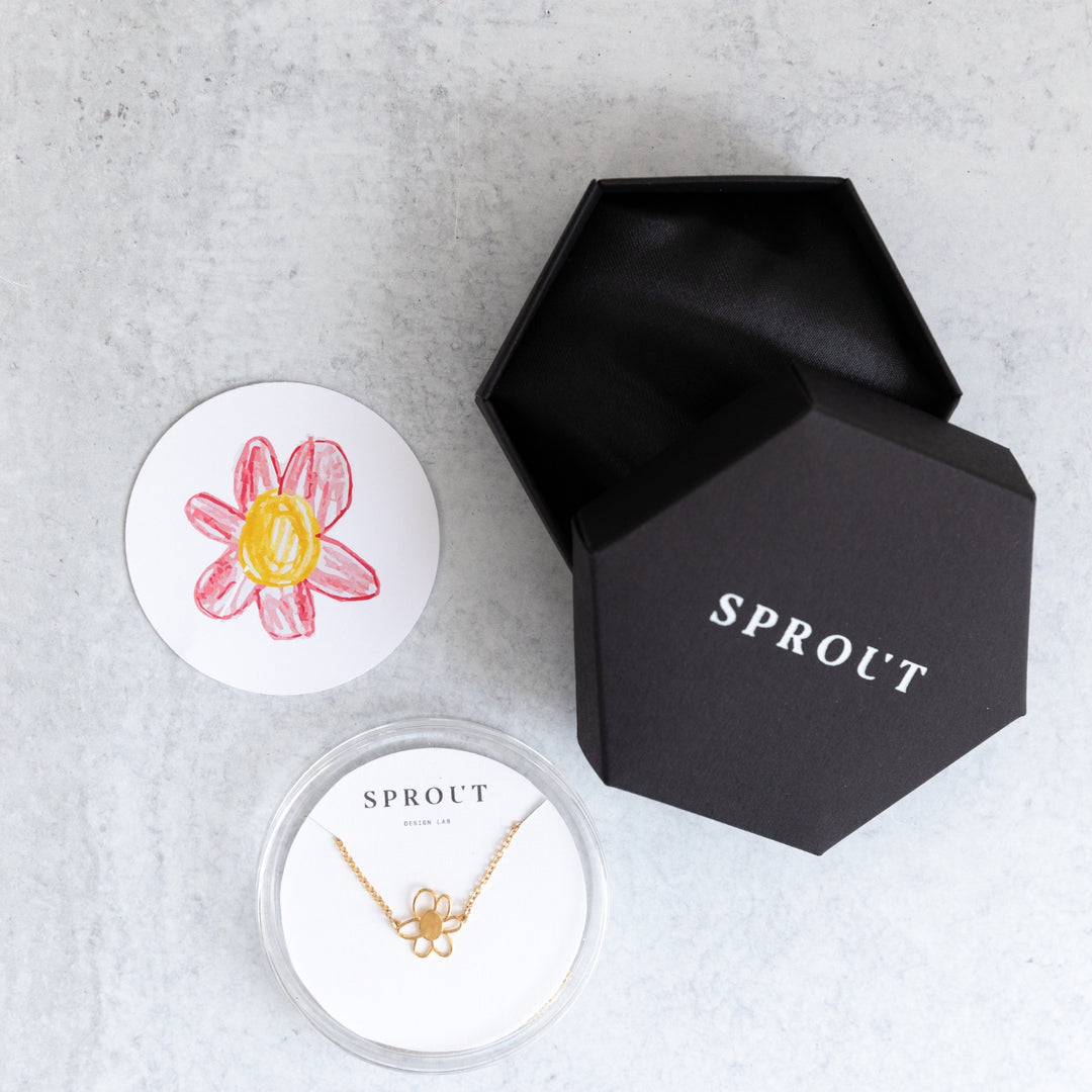 Custom Artwork Bracelet – Jewelry from Your Child’s Drawing