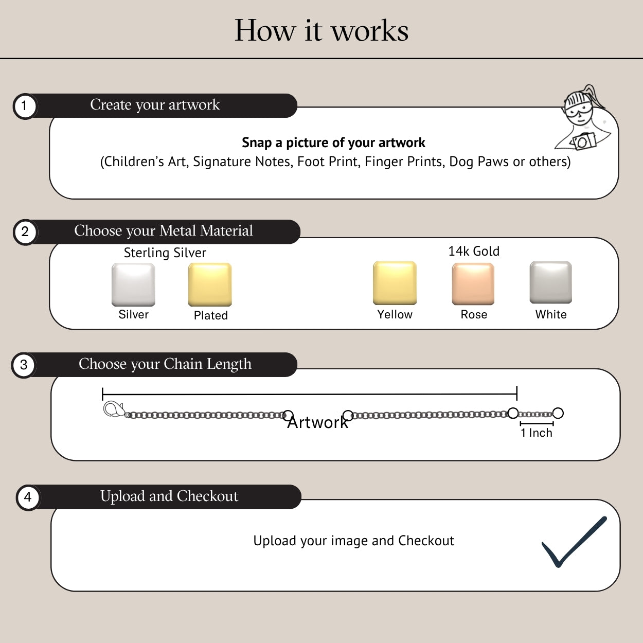 Custom Drawing Necklace - Personalized Artwork Jewelry